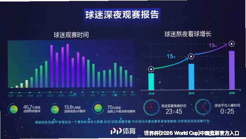实战操作与风险提示